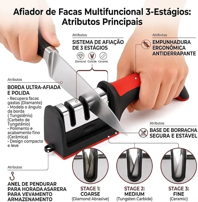 Afiador com os três estágios de afiação numerados na lâmina de aço